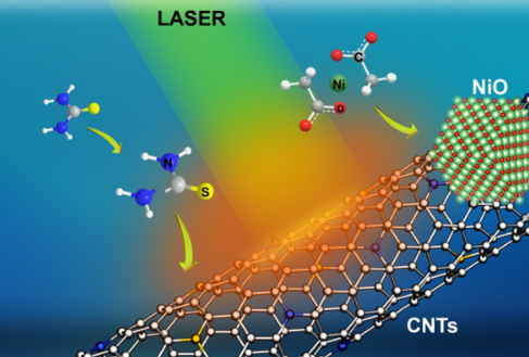 天津甲醇生產(chǎn)廠家 天津甲醇生產(chǎn)廠家